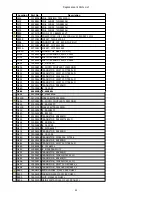 Предварительный просмотр 21 страницы Toshiba 26HLV66 - 26" LCD TV Service Manual