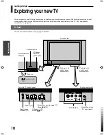 Preview for 10 page of Toshiba 26WL36P Owner'S Manual