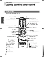 Preview for 12 page of Toshiba 26WL36P Owner'S Manual