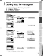 Preview for 15 page of Toshiba 26WL36P Owner'S Manual