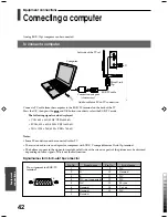 Preview for 42 page of Toshiba 26WL36P Owner'S Manual