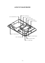 Preview for 15 page of Toshiba 26WL46B Service Manual