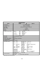 Preview for 63 page of Toshiba 26WL46B Service Manual