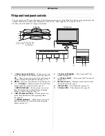 Предварительный просмотр 8 страницы Toshiba 26WL66A Owner'S Manual