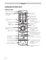 Предварительный просмотр 10 страницы Toshiba 26WL66A Owner'S Manual