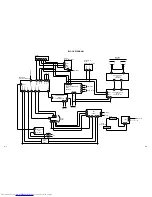 Предварительный просмотр 18 страницы Toshiba 27A14 Service Manual