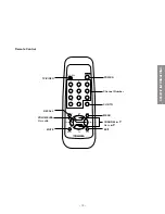 Preview for 20 page of Toshiba 27A30 Service Manual