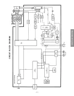 Preview for 22 page of Toshiba 27A30 Service Manual