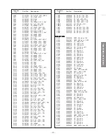 Preview for 24 page of Toshiba 27A30 Service Manual