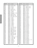 Preview for 25 page of Toshiba 27A30 Service Manual