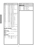 Preview for 27 page of Toshiba 27A30 Service Manual