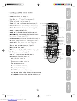 Preview for 13 page of Toshiba 27A32 Owner'S Manual