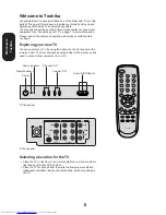 Preview for 6 page of Toshiba 27A33 Owner'S Manual