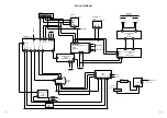 Preview for 18 page of Toshiba 27A33 Service Manual