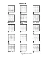 Preview for 31 page of Toshiba 27A33 Service Manual