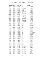 Preview for 34 page of Toshiba 27A33 Service Manual