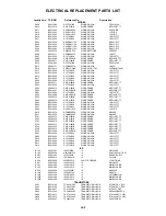 Preview for 35 page of Toshiba 27A33 Service Manual