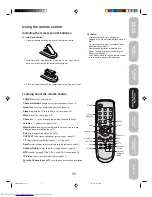 Preview for 11 page of Toshiba 27A34 - 27" CRT TV Owner'S Manual