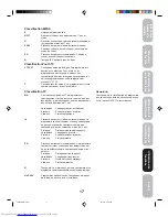 Preview for 49 page of Toshiba 27A34 - 27" CRT TV Owner'S Manual