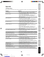 Предварительный просмотр 25 страницы Toshiba 27A35C Owner'S Manual