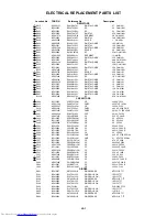 Preview for 35 page of Toshiba 27A35C Service Manual