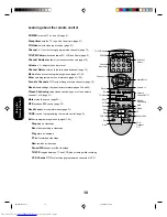 Предварительный просмотр 12 страницы Toshiba 27A41 Owner'S Manual