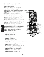 Preview for 14 page of Toshiba 27A43 Owner'S Manual