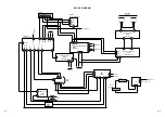 Предварительный просмотр 18 страницы Toshiba 27A43 Service Manual