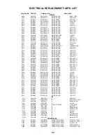 Предварительный просмотр 36 страницы Toshiba 27A43 Service Manual