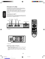 Предварительный просмотр 6 страницы Toshiba 27a44 Owner'S Manual