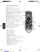 Предварительный просмотр 14 страницы Toshiba 27a44 Owner'S Manual