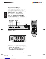 Предварительный просмотр 42 страницы Toshiba 27a44 Owner'S Manual