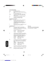 Предварительный просмотр 56 страницы Toshiba 27a44 Owner'S Manual