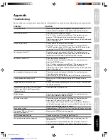 Preview for 29 page of Toshiba 27A46C Owner'S Manual