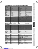 Preview for 45 page of Toshiba 27A46C Owner'S Manual