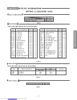 Предварительный просмотр 17 страницы Toshiba 27A50 Service Manual