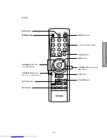 Предварительный просмотр 19 страницы Toshiba 27A50 Service Manual