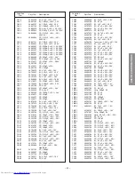 Предварительный просмотр 23 страницы Toshiba 27A50 Service Manual