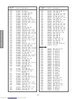 Предварительный просмотр 24 страницы Toshiba 27A50 Service Manual