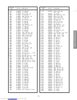 Предварительный просмотр 25 страницы Toshiba 27A50 Service Manual