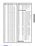 Предварительный просмотр 27 страницы Toshiba 27A50 Service Manual