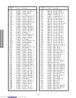 Предварительный просмотр 28 страницы Toshiba 27A50 Service Manual