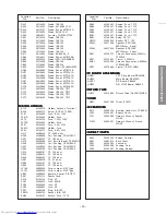 Предварительный просмотр 29 страницы Toshiba 27A50 Service Manual