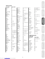 Предварительный просмотр 15 страницы Toshiba 27A60 Owner'S Manual