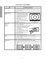 Предварительный просмотр 13 страницы Toshiba 27A60 Service Manual