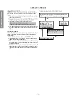 Preview for 17 page of Toshiba 27A60 Service Manual