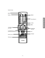 Preview for 20 page of Toshiba 27A60 Service Manual