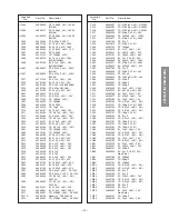 Preview for 24 page of Toshiba 27A60 Service Manual