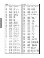 Preview for 25 page of Toshiba 27A60 Service Manual