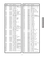 Preview for 26 page of Toshiba 27A60 Service Manual